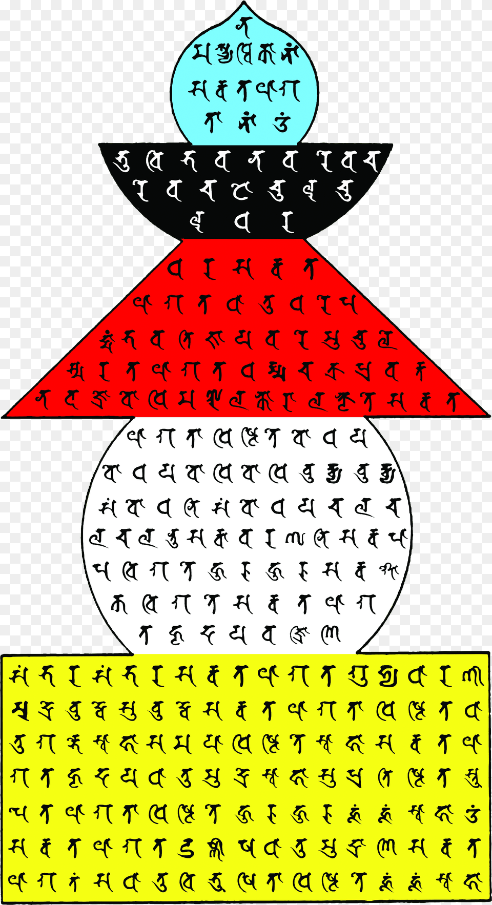 All Buddha Heart Full Body Stupa, Text, Symbol, Number Free Png Download