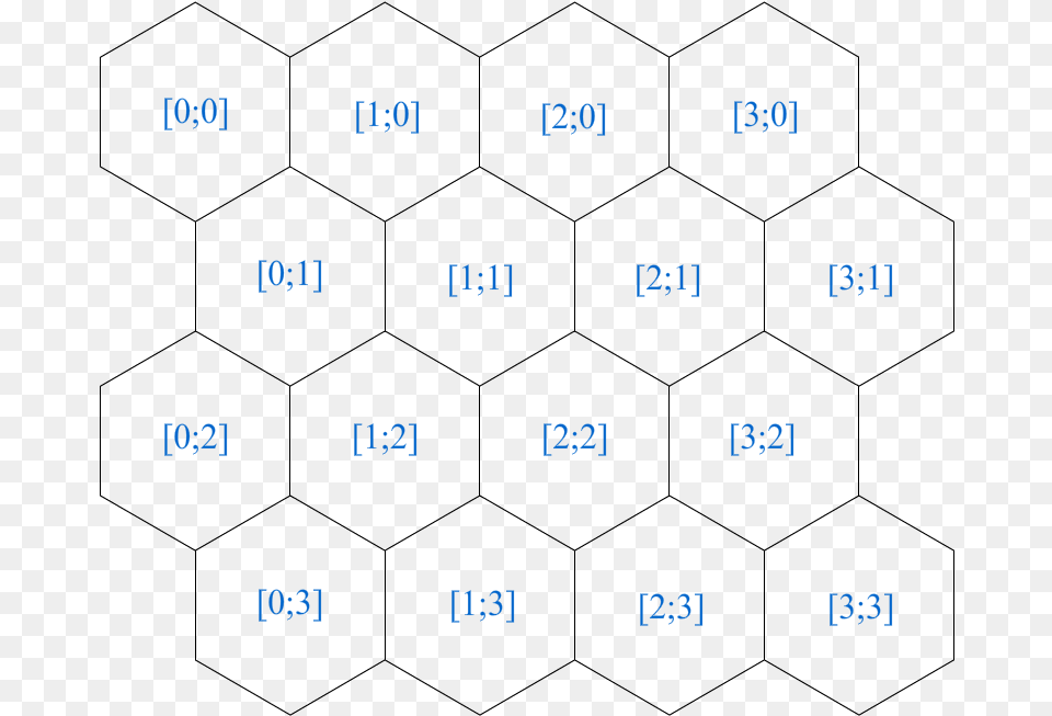 All Hexes Are Stored In Columns And Rows And Indexed Symmetry, Text, Number, Symbol Free Png