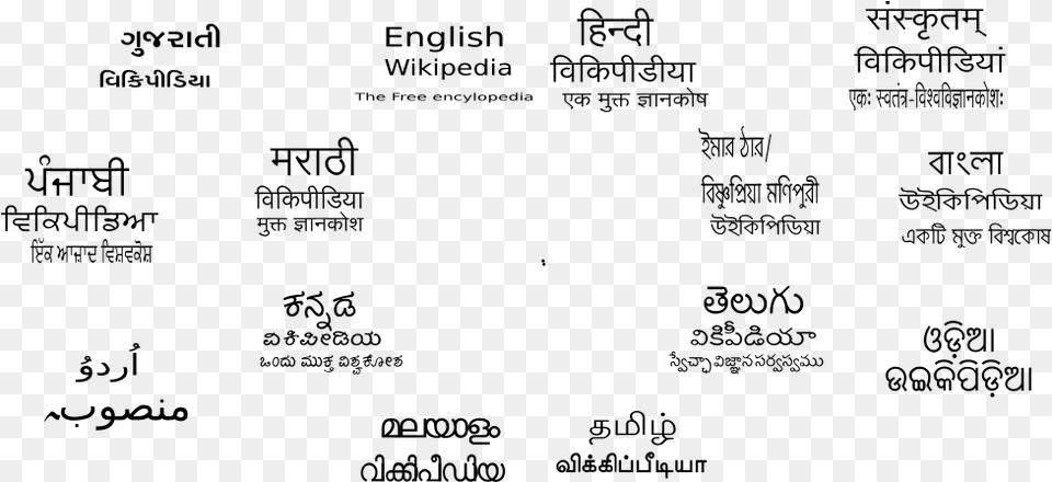 All Indian Language Fonts Indian Language And Literature, Gray Free Png Download
