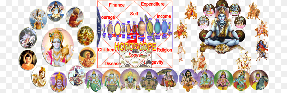 All Love Problem Solution Husband Vishnu Hindu God, Art, Collage, Book, Comics Png Image