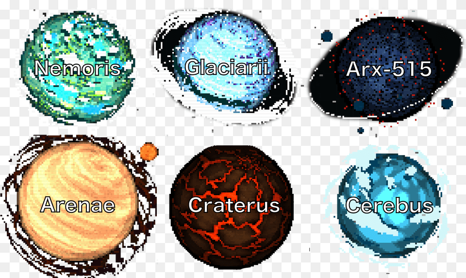 All Planets With Text Wiki, Sphere, Astronomy, Outer Space, Planet Free Png