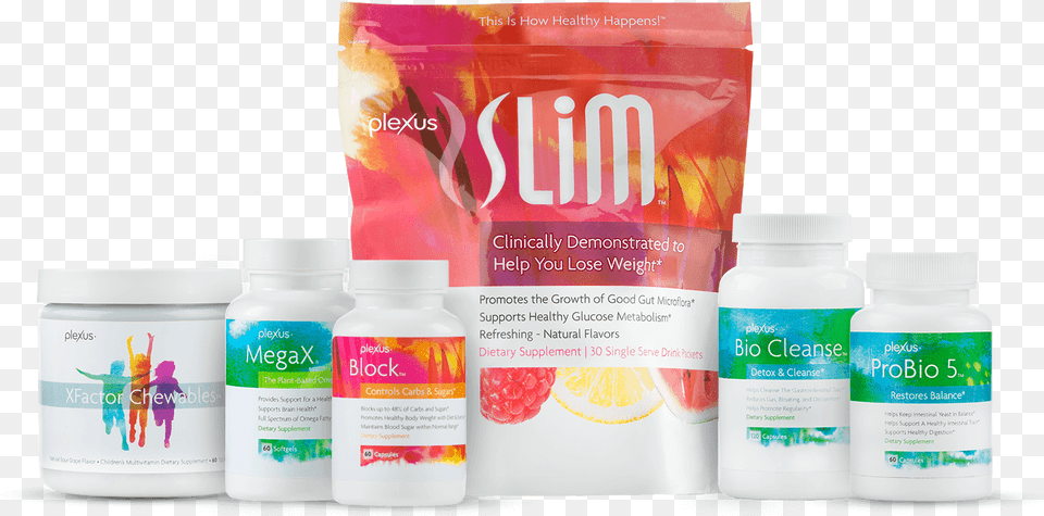 All Plexus Products, Herbal, Herbs, Plant, Person Free Png