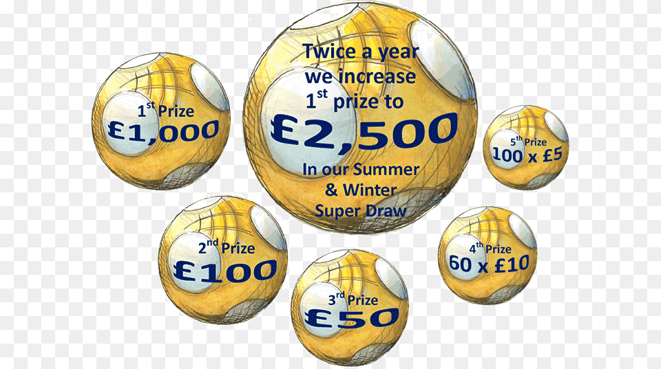 All Prizes Are Sent Out Automatically So You Don T Circle, Ball, Sport, Sphere, Soccer Ball Free Transparent Png