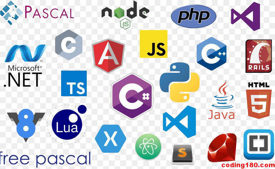 All Programming Languages Logo, Scoreboard, Text, Symbol Png