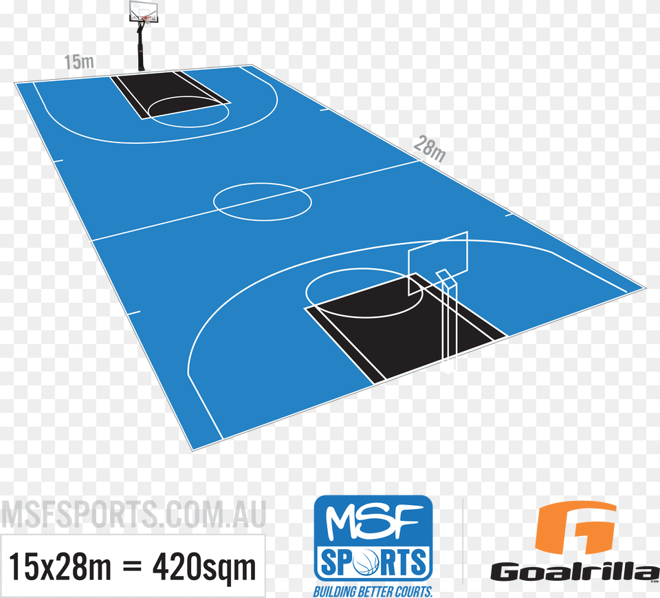 All Star Full Court Elite Package 15x28m 420sqm Goalrilla Square Basketball Pole Pad, Business Card, Paper, Sport, Text Png
