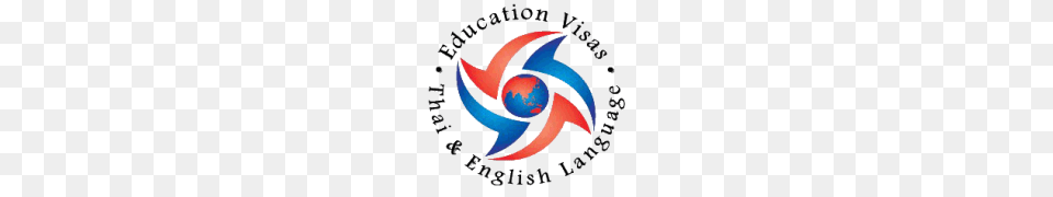 All The News From Koh Samui Language School, Compass, Disk Png