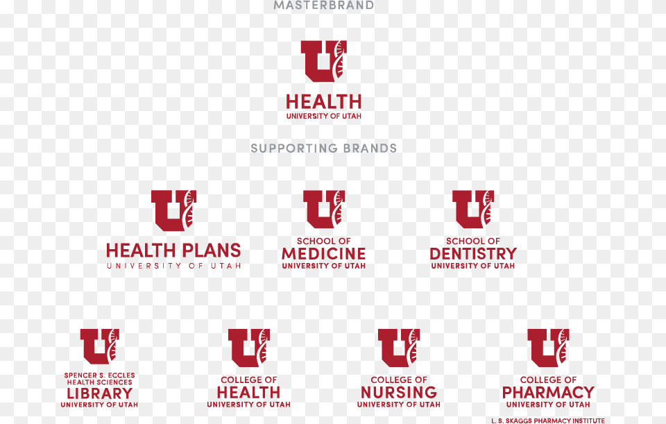 All U Health Logos University Of Utah Health Logo, First Aid, Text, Qr Code Free Png Download