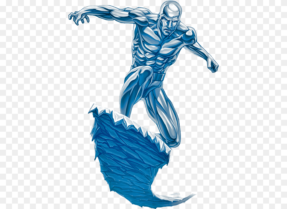 All Worlds Alliance Wiki Marvel Comics Iceman, Adult, Female, Person, Woman Png Image