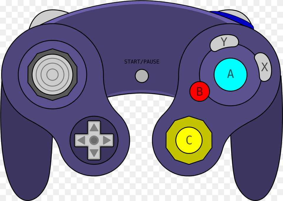 All Xbox Accessoryvideo Game Accessoryhome Console Gamecube Controller Clipart, Electronics, Joystick Free Png Download