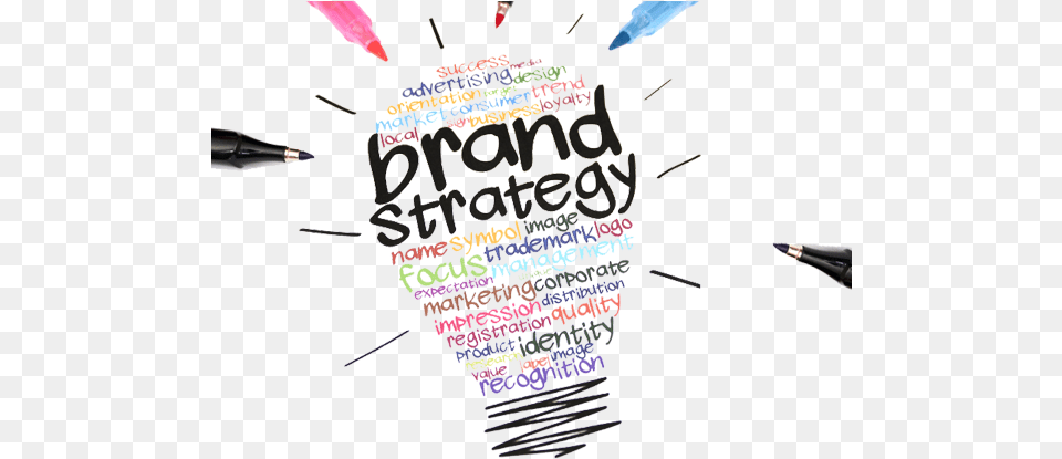 All You Should Know About Brand Strategy Brand Strategy Symbol, Text, Advertisement, Poster, Art Free Png Download