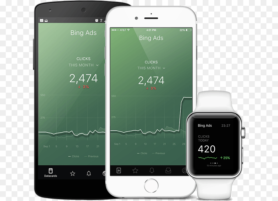 All Your Kpis On Mobile Performance Indicator, Electronics, Mobile Phone, Phone, Wristwatch Free Transparent Png
