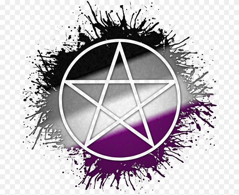 Allah Symbol Silhouetted Out Of Asexual Flag Paint Rainbow Atheist Symbol, Star Symbol, Logo, Triangle, Machine Free Png Download