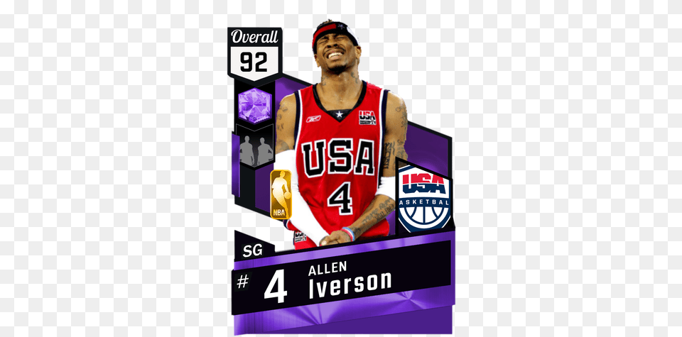 Allen Iverson Olympics, Baseball Cap, Cap, Clothing, Hat Free Transparent Png