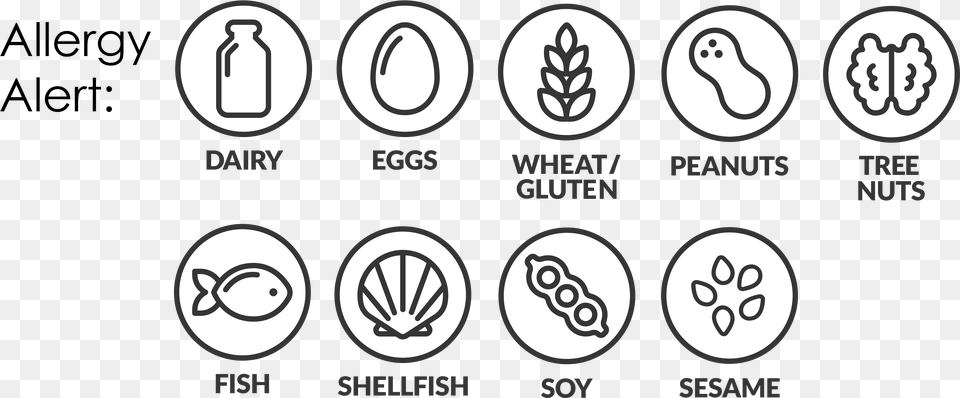 Allergen Symbols For Menus, Symbol, Scoreboard, Text, Logo Png Image