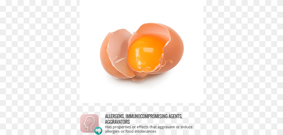 Allergens Guatemalan Cuisine, Egg, Food Png Image