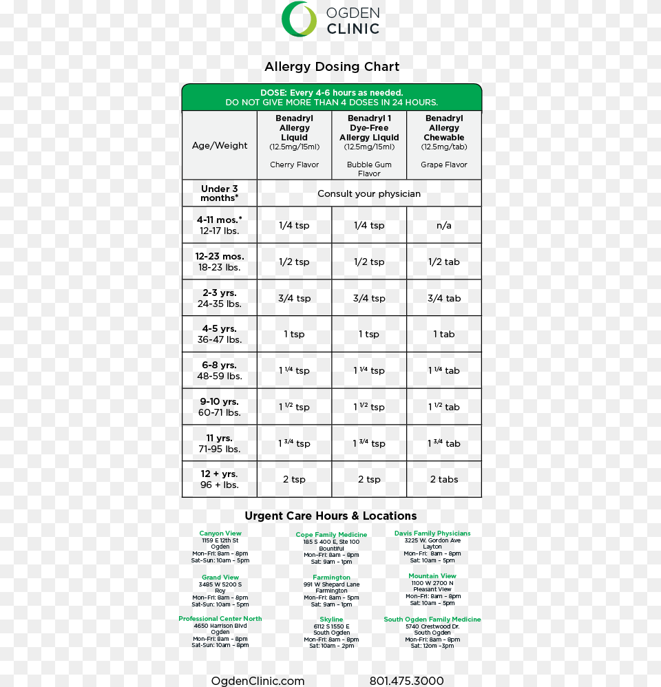 Allergydosingchart Ogden Clinic, Page, Text, File Png Image