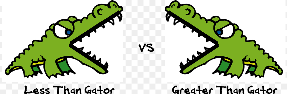 Alligator Clipart Less Than Png Image