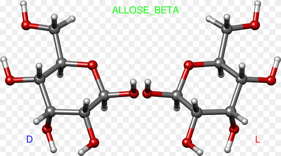 Allose Free Png