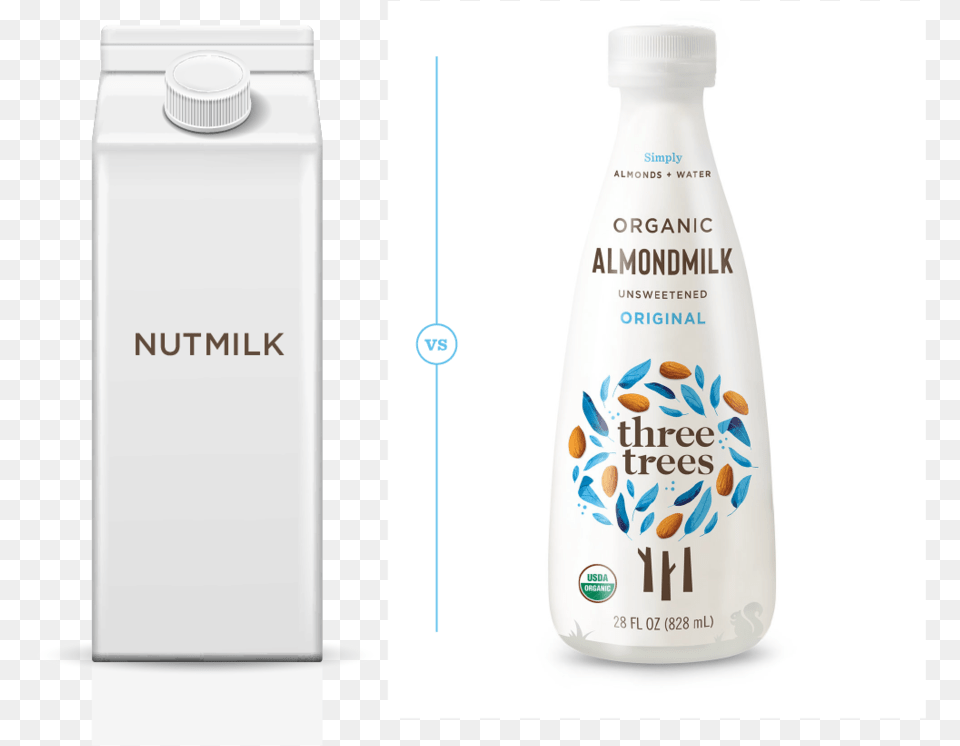 Almondmilk Organic Vegan Foods Three Trees Almond Milk, Bottle, Beverage, Shampoo, Shaker Free Transparent Png