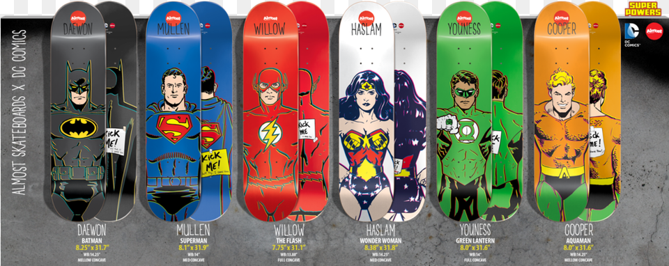 Almost X Dccomics Superherocollab, Skateboard, Person, Outdoors, Face Png Image