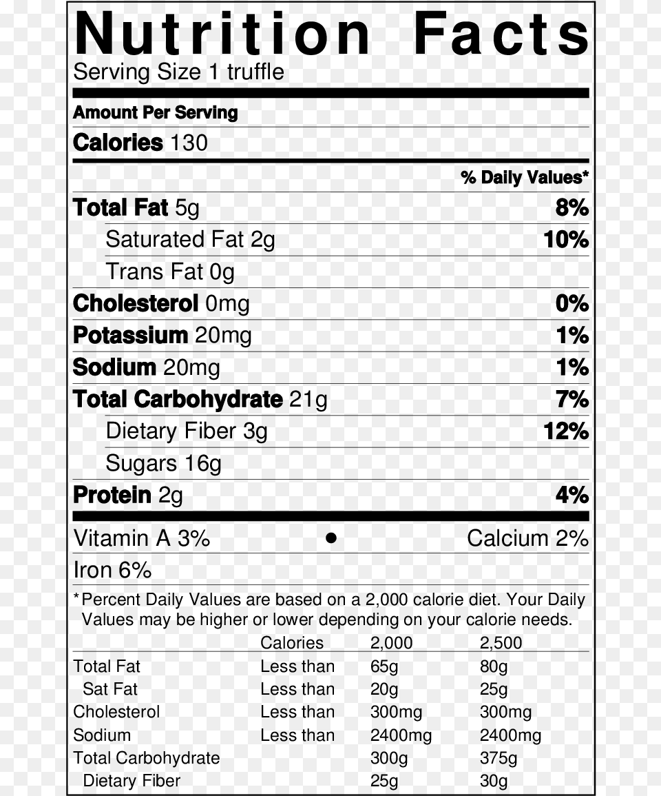 Aloe Vera Nutrition Facts Nutrition Facts For Organic Milk, Gray Free Png