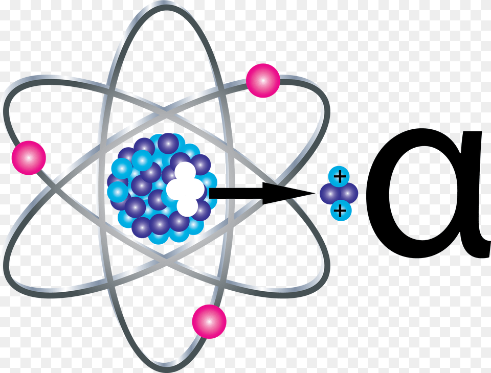 Alpha Alpha Radiation, Cross, Symbol, Sphere, Nuclear Free Png
