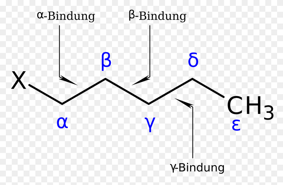 Alpha C Atom Svg Clipart Png