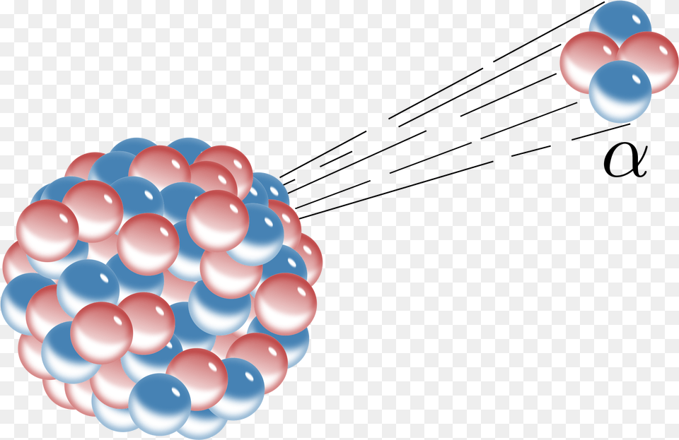 Alpha Decay, Sphere, Balloon Png Image