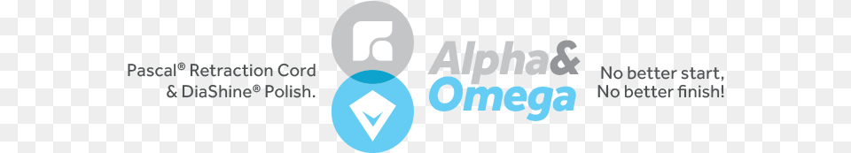Alpha Omega Logo Circle Free Transparent Png