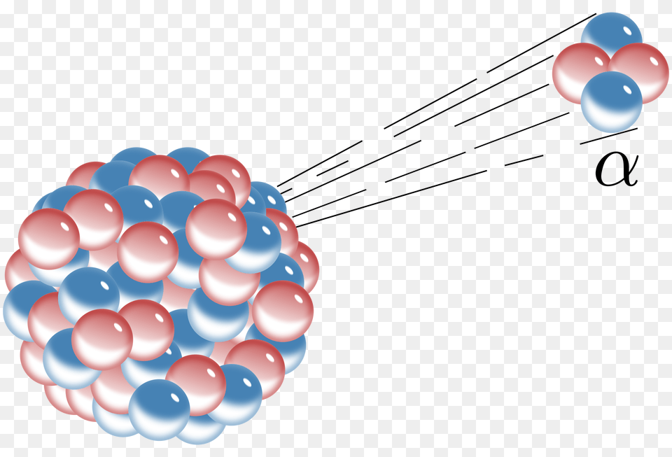 Alpha Particle, Sphere Png