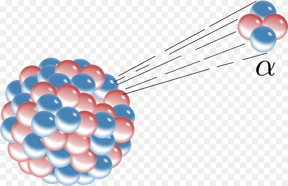 Alpha Particle Wikipedia Alpha Radiation, Sphere, Balloon Png Image