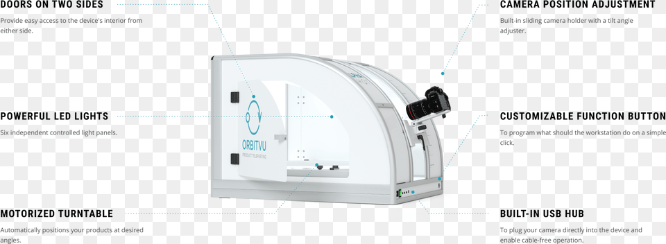 Alphashot Planer, Computer Hardware, Electronics, Hardware, Screen Png