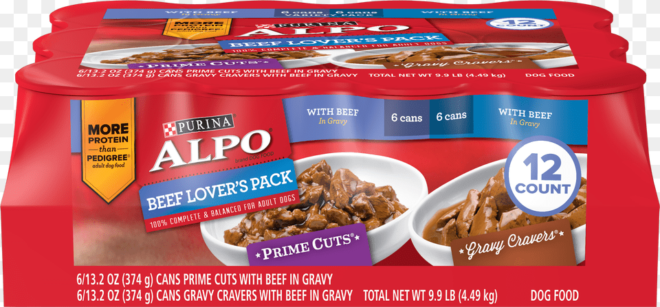 Alpo Dog Food, Snack, Lunch, Meal Free Transparent Png