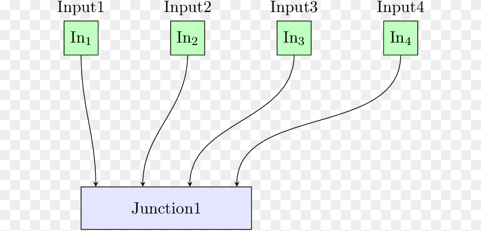 Also I Have Moved The Text Out Of Math Mode Number, Diagram Free Png Download