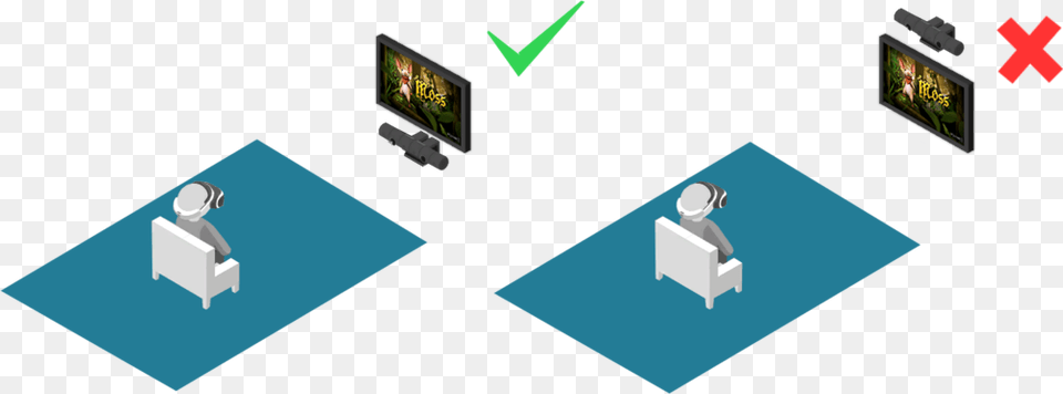 Also Make Sure The Camera Lenses Are Pointed Forward Psvr Camera Placement, Computer Hardware, Electronics, Hardware, Monitor Free Png
