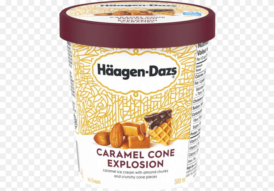 Alt Text Placeholder Haagen Daz Ice Cream White Chocolate Raspberry Truffle, Dessert, Food, Ice Cream, Can Free Png Download