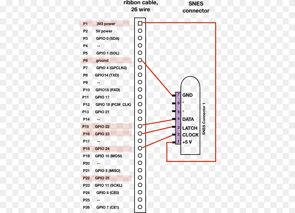 Alt Text Snes Controller Gpio Raspberry, Chart, Plot Free Transparent Png