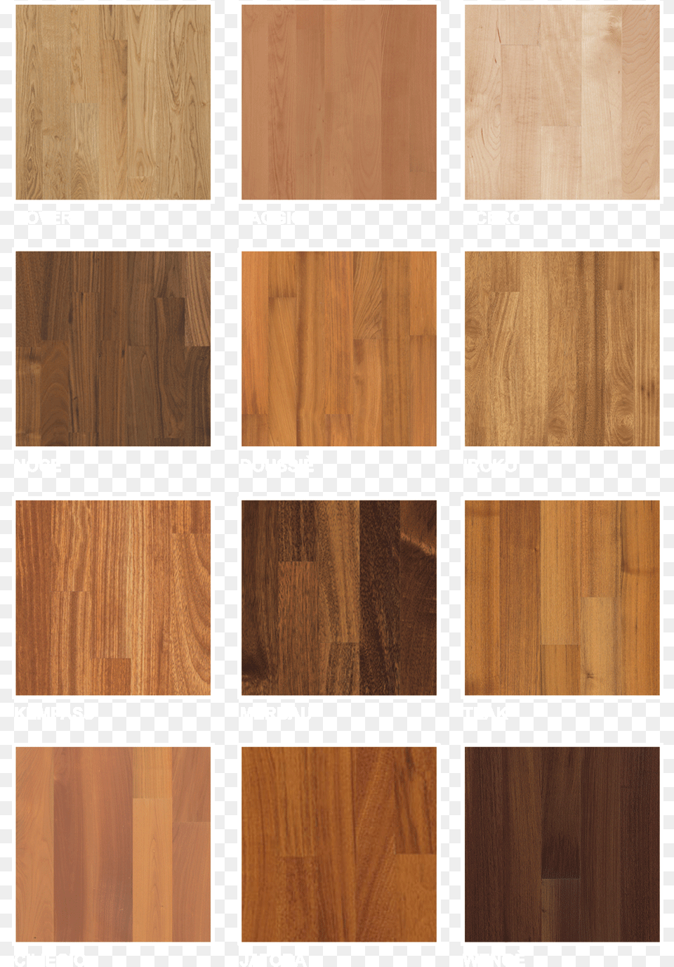 Altax Lakierobejca Do Drewna Tik, Floor, Flooring, Hardwood, Plywood Free Png