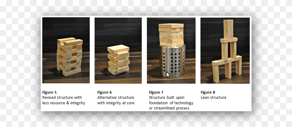 Alternate Jenga Set Ups, Plywood, Wood, Furniture Free Png