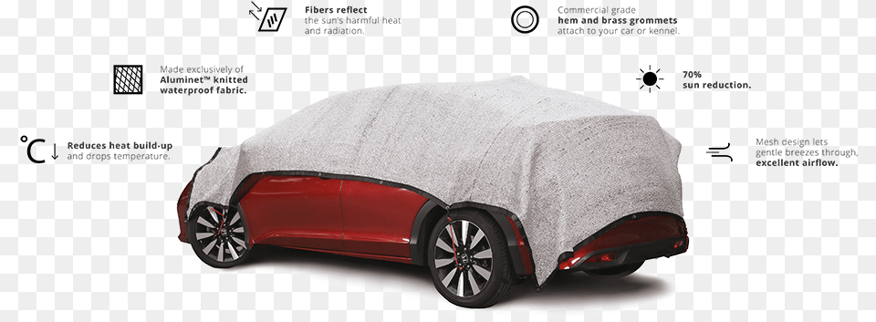 Aluminet Shade Technology Multi Use Aluminet Shade Cloth 4, Alloy Wheel, Vehicle, Transportation, Tire Png