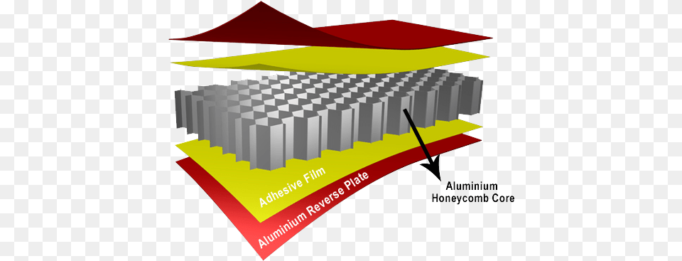 Aluminium Honeycomb Panel Is A Sort Of Sandwich Panel Aluminium Honeycomb Panels, Advertisement, Poster, Animal, Fish Png