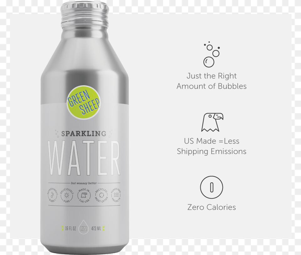 Aluminum Sparkling Water Bottles, Bottle, Food, Ketchup, Water Bottle Free Png