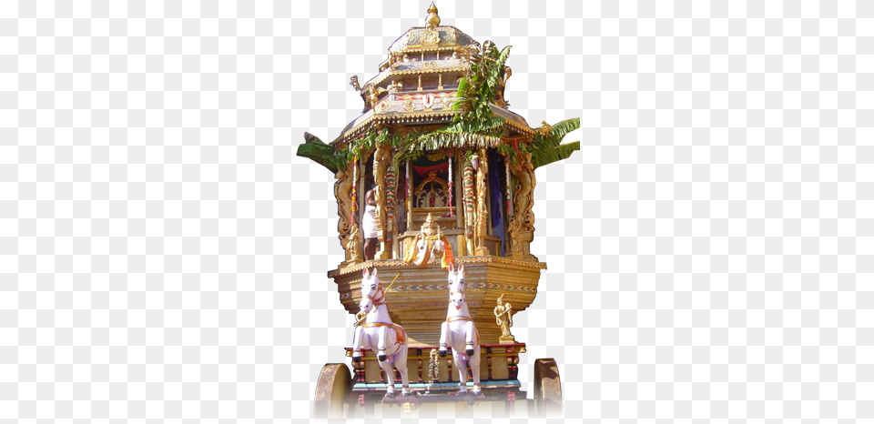 Alwarthirunagari Temple Videos, Architecture, Building, Prayer, Shrine Free Transparent Png