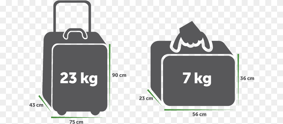 Always Check The Baggage Allowance With Your Airline 23 Kg Luggage Bag Size, Plant, Lawn Mower, Lawn, Grass Free Transparent Png