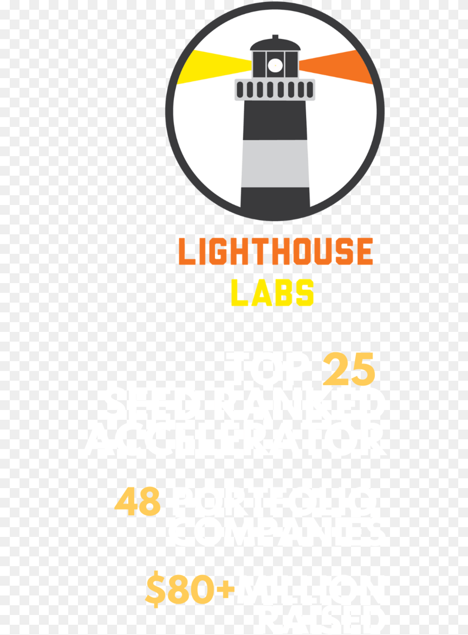 Always Stay Hydrated Lighthouse Labs, Advertisement, Poster, Scoreboard Png Image