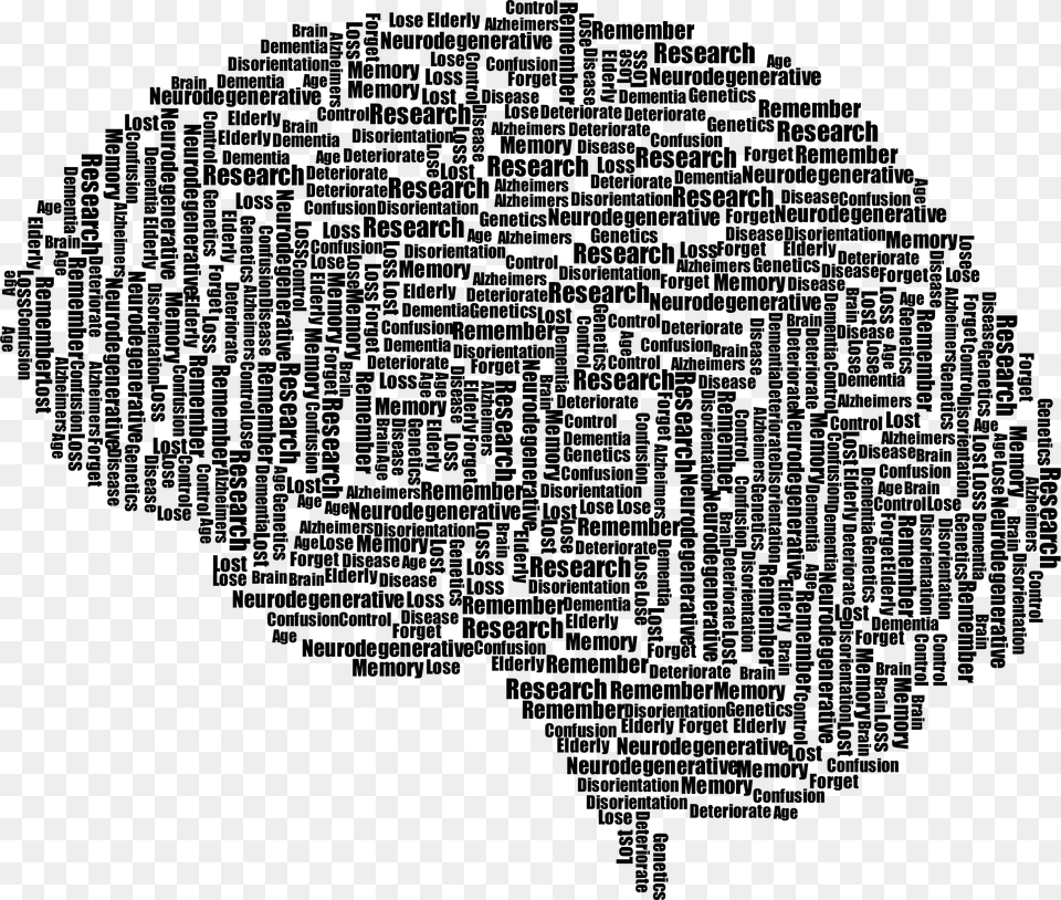 Alzheimers Brain Word Cloud Black Clip Arts Psychology Black And White, Gray Png Image