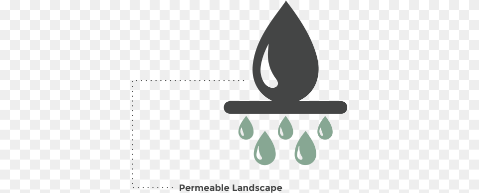 Am Plants Graphic Design, Droplet Free Transparent Png