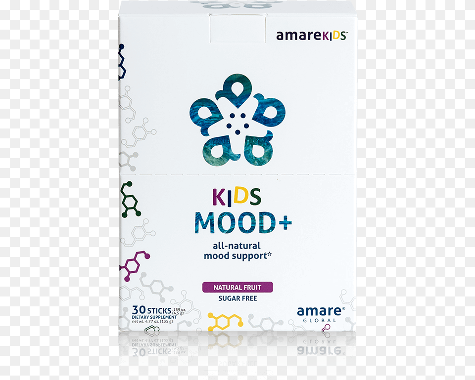 Amare Global Kids Products, Advertisement, Poster, White Board, Nature Png Image