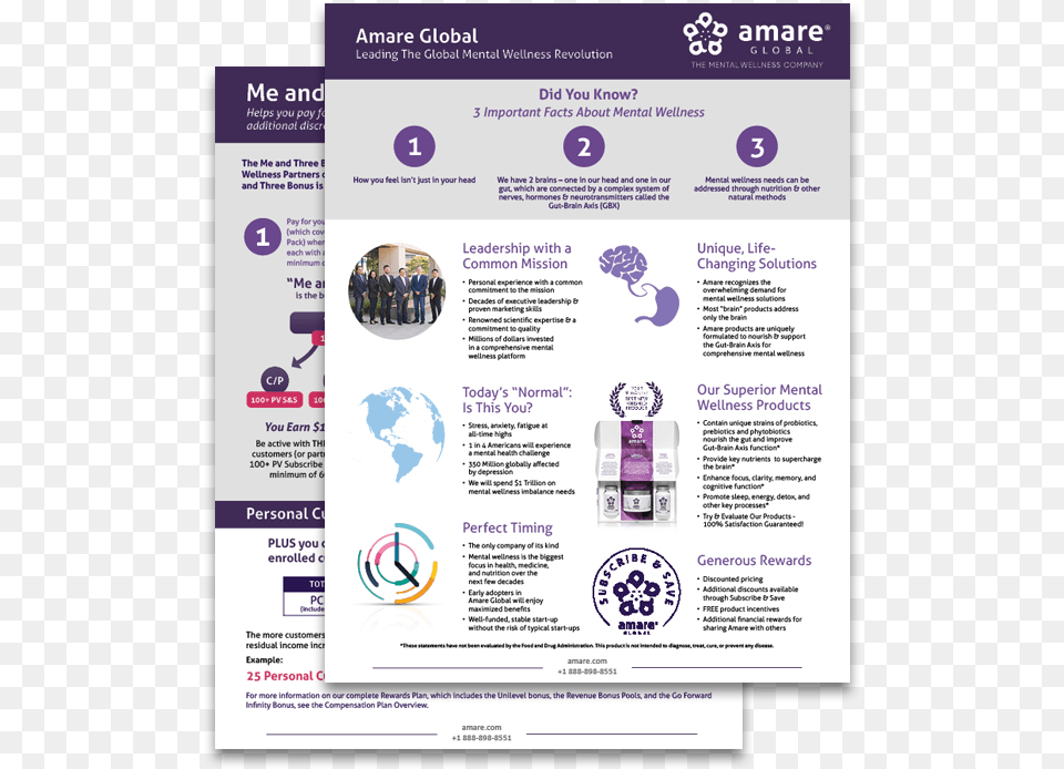 Amare Presentation Tear Pad, Advertisement, Poster, Person Free Png Download