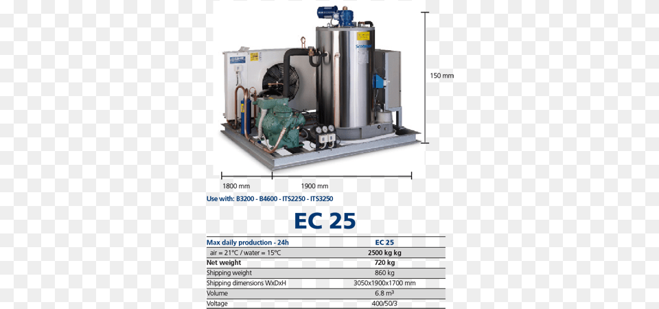 Amazing Pic Of Ice Cube Scotsman Ice Systems Scale Promishlennie Ldogeneratori, Machine, Bottle, Shaker Png Image